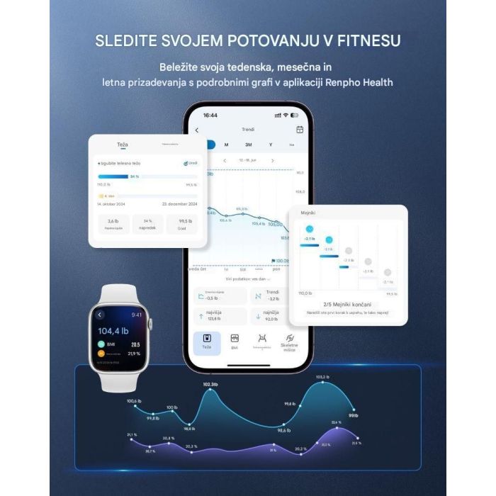 RENPHO Elis 1C pametna osebna tehtnica RENPHO RENPHO Elis 1C pametna osebna tehtnica