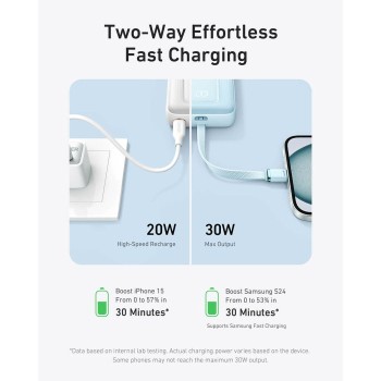 Anker Zolo Powerbank 10000 mAh, 30W z vgrajenim kablom USB-C, črn