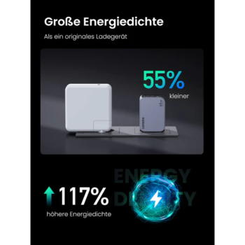 Ugreen Nexode Pro 65W 3-Portni GaN USB polnilec s priloženim 1,5M 100W USB-C polnilnim kablom Ugreen Nexode Pro 65W 3-Portni GaN USB polnilec s priloženim 1,5M 100W USB-C polnilnim kablom