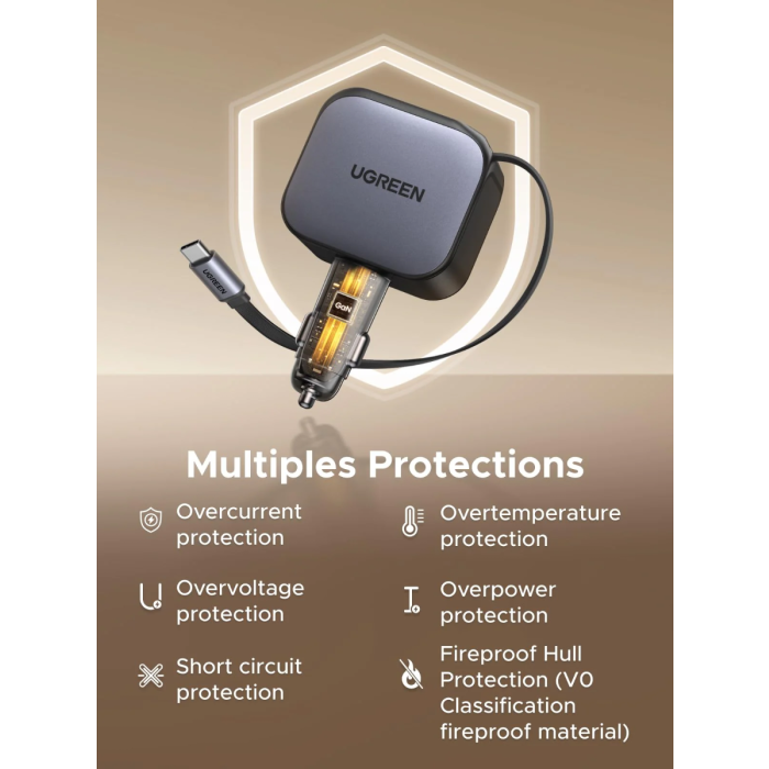 Ugreen 145W avtopolnilec z vgrajenim USB-C kablom