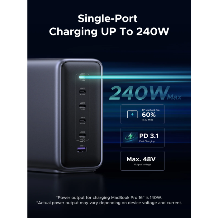 Ugreen Nexode 500W GaN 6-portni USB polnilec