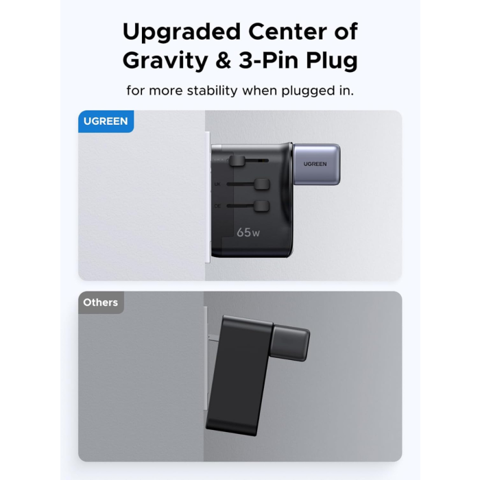 Ugreen 65W univerzalni potovalni adapter