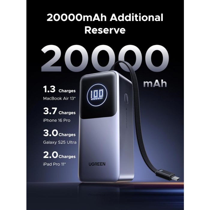 Ugreen prenosna polnilna baterija 12.000mAh, 100W