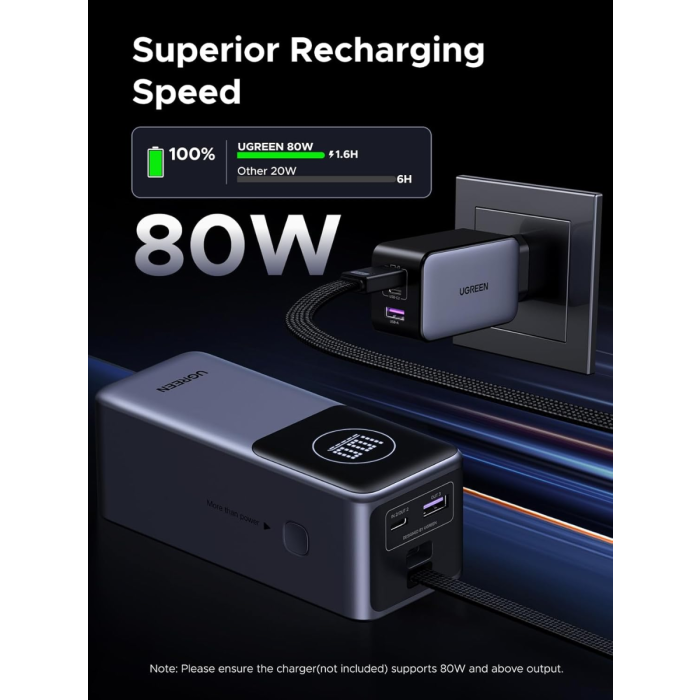 Ugreen prenosna polnilna baterija 12.000mAh, 100W