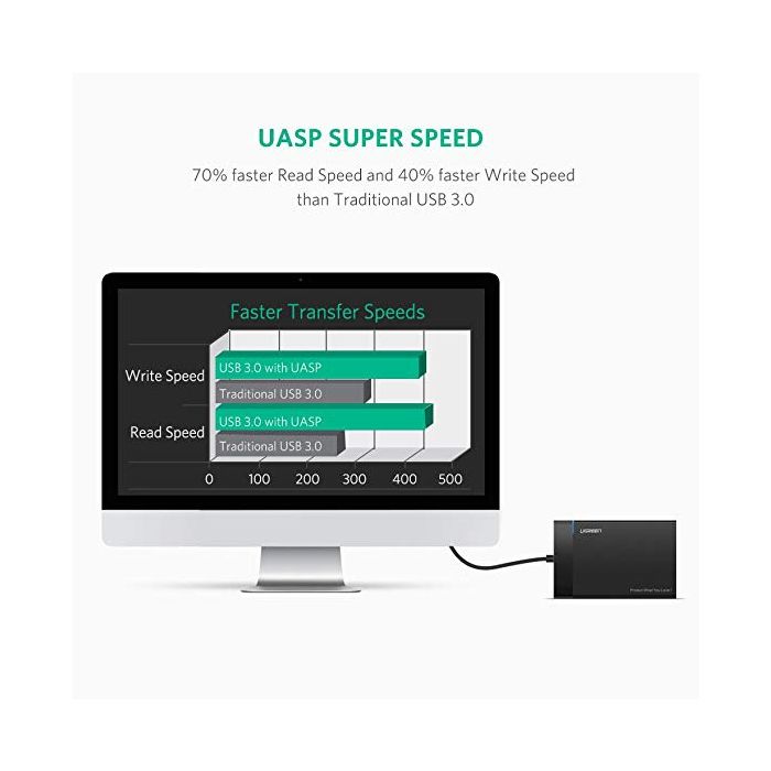 Ugreen 2.5 USB 3.0 na SATA HDD ohišje - box