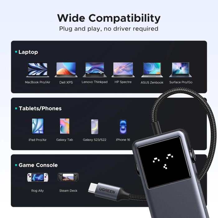 Ugreen Uno 6v1 USB-C hub z 10Gbps USB-C in USB-A ter 4K@60Hz HDMI izhodi UGREEN Ugreen Uno 6v1 USB-C hub z 10Gbps USB-C in USB-A ter 4K@60Hz HDMI izhodi