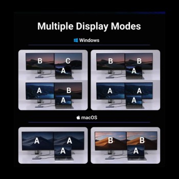 Ugreen 6v1 USB-C priklopna postaja s 100W PD vhodom Ugreen 6v1 USB-C priklopna postaja s 100W PD vhodom