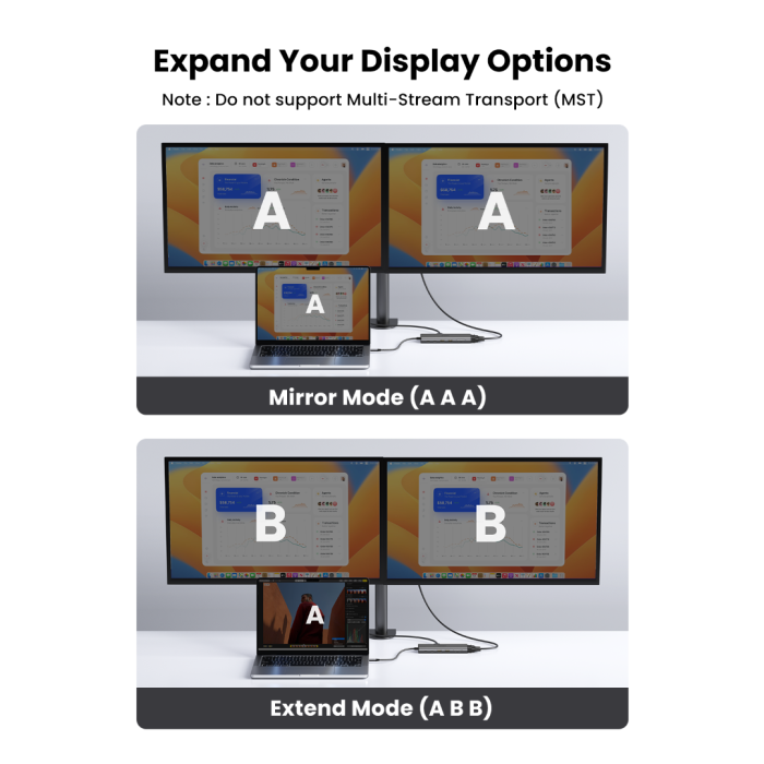 Ugreen 11v1 USB-C priklopna postaja s 100W PD vhodom UGREEN Ugreen 11v1 USB-C priklopna postaja s 100W PD vhodom