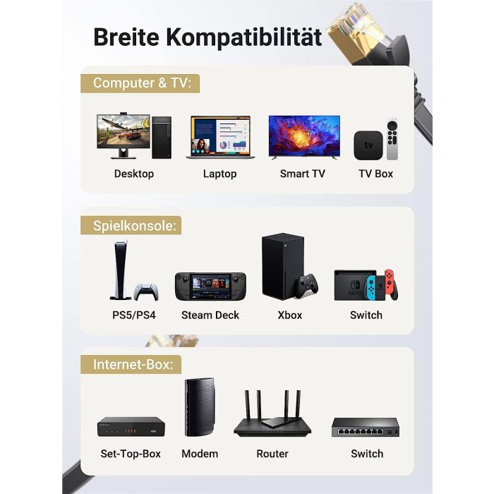 Ugreen Cat7 RJ45 ploščat mrežni kabel 10m