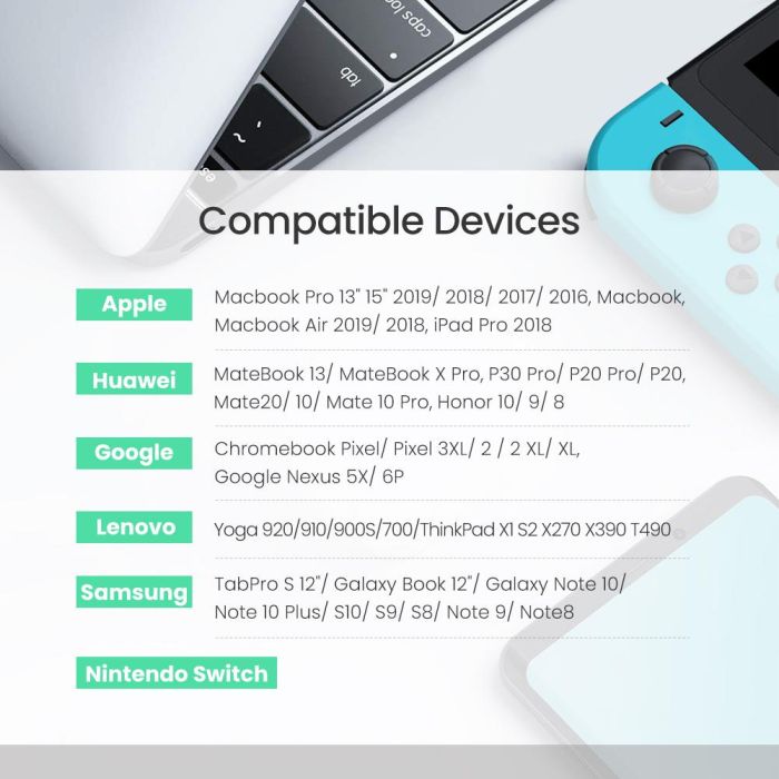 Ugreen 100W PD kabel USB-C 2m - polybag