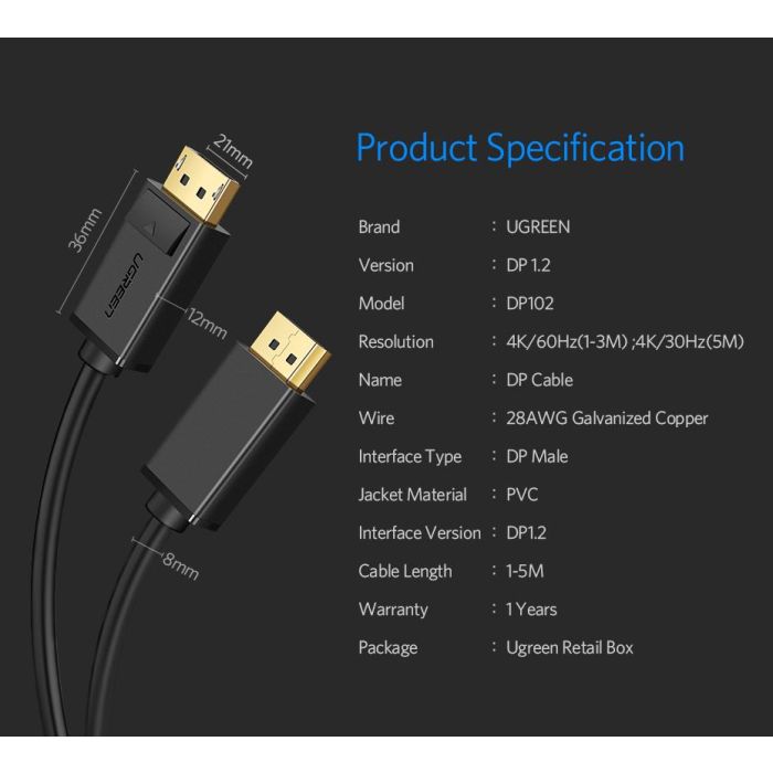 Ugreen DisplayPort 1.2 kabel 1.5M - BOX