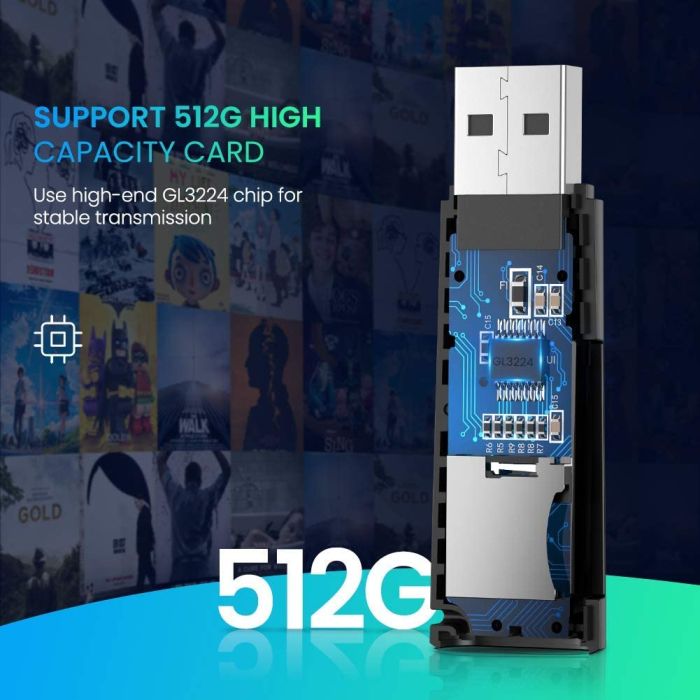 Ugreen Čitalec kartic SD/microSD USB 3.0 - box