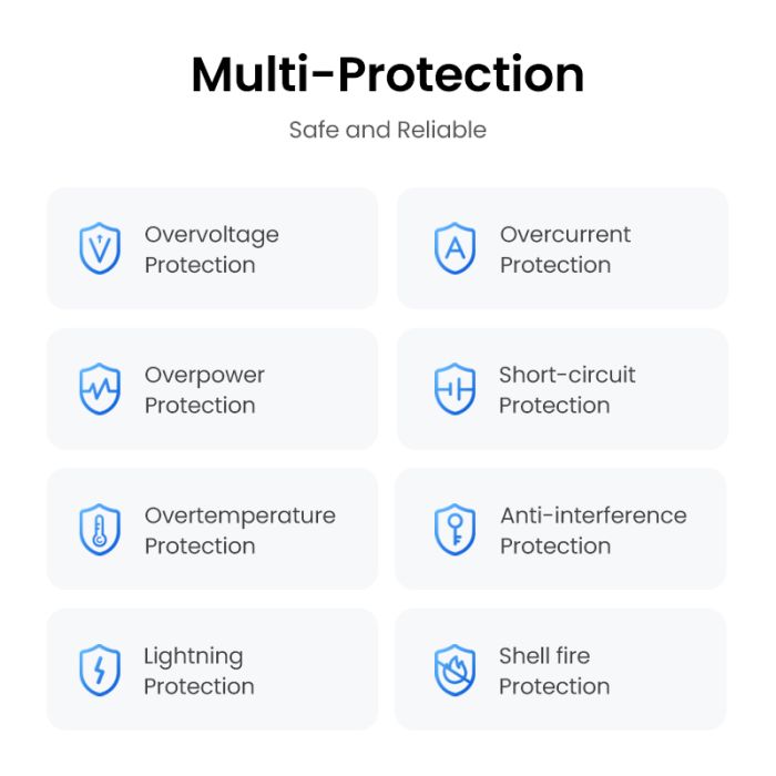 Ugreen Nexode 45W USB C Polnilnik GaN II PD 3.0
