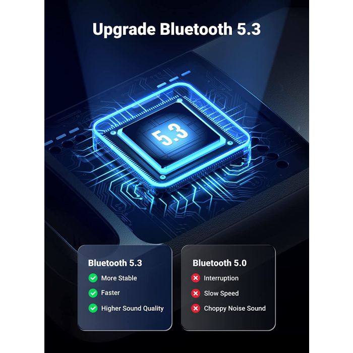 Ugreen USB Bluetooth adapter V5.3 UGREEN Ugreen USB Bluetooth adapter V5.3