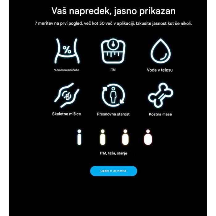 RENPHO MorphoScan Smart Body Scale – pametna tehtnica za celovito analizo telesa RENPHO RENPHO MorphoScan Smart Body Scale – pametna tehtnica za celovito analizo telesa