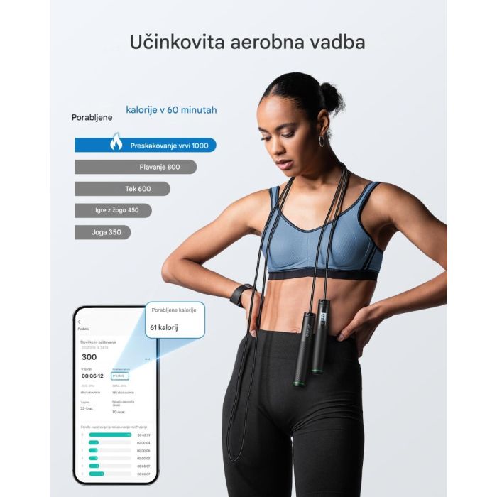 RENPHO Smart Jump Rope – brezžična preskakovalna vrvica z nasadkom RENPHO RENPHO Smart Jump Rope – brezžična preskakovalna vrvica z nasadkom