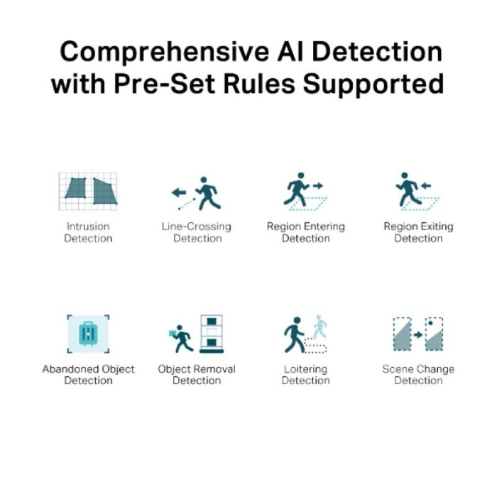 TP-LINK VIGI 5MP Full-Color Bullet mrežna kamera C350 2.8mm