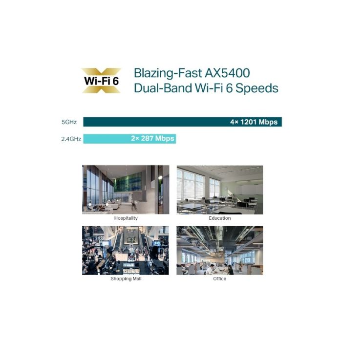 TP-LINK 5400Mbps Wireless AX WiFi 6 stropna dostopna točka TP-LINK TP-LINK 5400Mbps Wireless AX WiFi 6 stropna dostopna točka