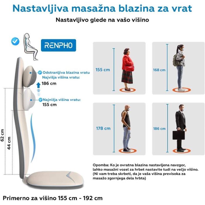 RENPHO Ergonomska masažna blazina za hrbet, vrat in glavo bež RENPHO RENPHO Ergonomska masažna blazina za hrbet, vrat in glavo bež