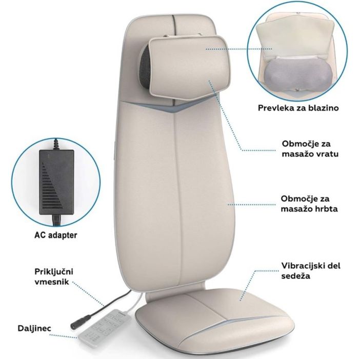 RENPHO Ergonomska masažna blazina za hrbet, vrat in glavo bež RENPHO RENPHO Ergonomska masažna blazina za hrbet, vrat in glavo bež