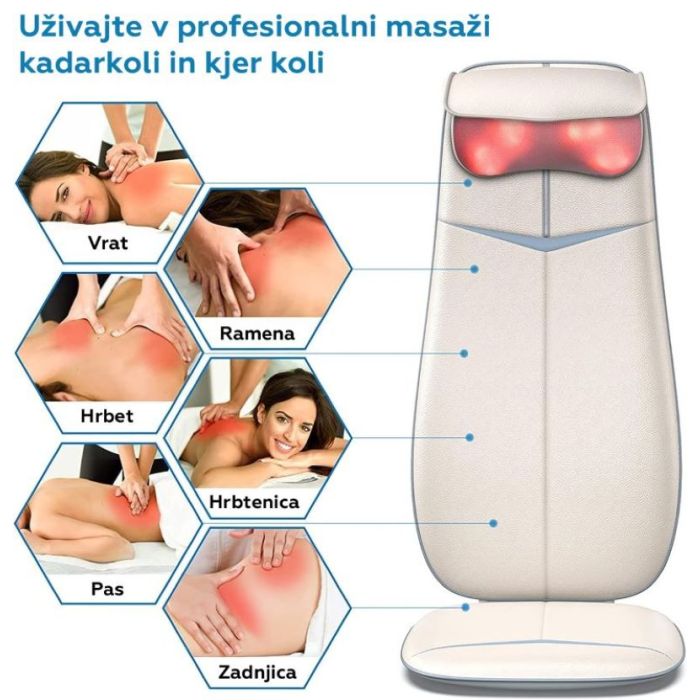 RENPHO Ergonomska masažna blazina za hrbet, vrat in glavo bež RENPHO RENPHO Ergonomska masažna blazina za hrbet, vrat in glavo bež