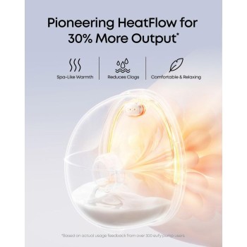 Anker Eufy prsna črpalka E20 Anker Eufy prsna črpalka E20