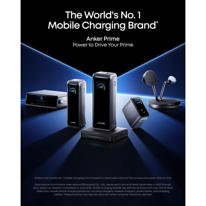 Anker Prime Powerbank 26.250 mAh, 300W