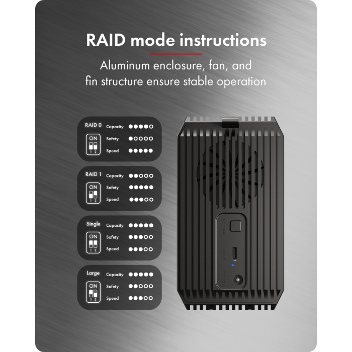 IcyBox IB-RD3720-CU3 RAID sistem za 2x 3,5/2,5 SATA HDD in SSD diska z RAID stikalom