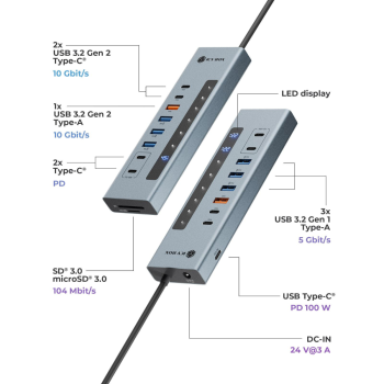 IcyBox IB-HUB1742CR-C2PD 11-v-1 hub  USB-C, PD vmesnik in čitalec kartic