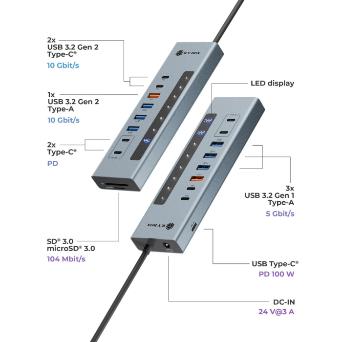 IcyBox IB-HUB1742CR-C2PD 11-v-1 hub  USB-C, PD vmesnik in čitalec kartic
