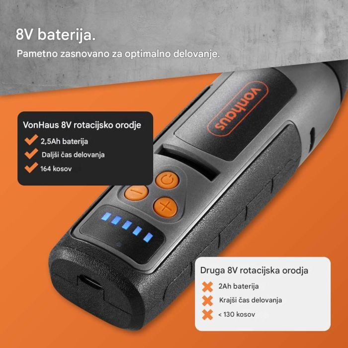 VonHaus večnamensko baterijsko rotacijsko orodje s kovčkom