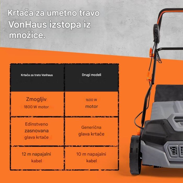 VonHaus električna krtača za umetno travo 1800W