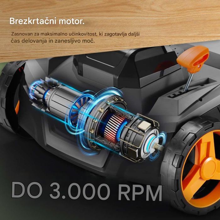 VonHaus 2-v-1 brezžični prezračevalnik in vertikulator za trato, 40 V