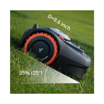 Segway Navimow terenska kolesa I1