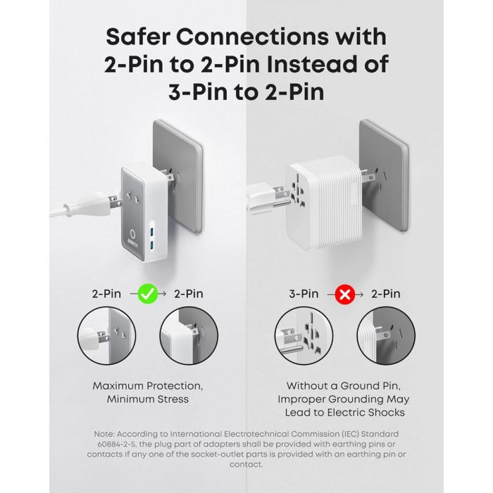 Anker Nano potovalni adapter 5v1, 20W, bel