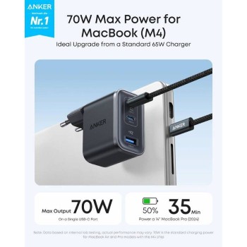 Anker Nano 3-portni 70W polnilec