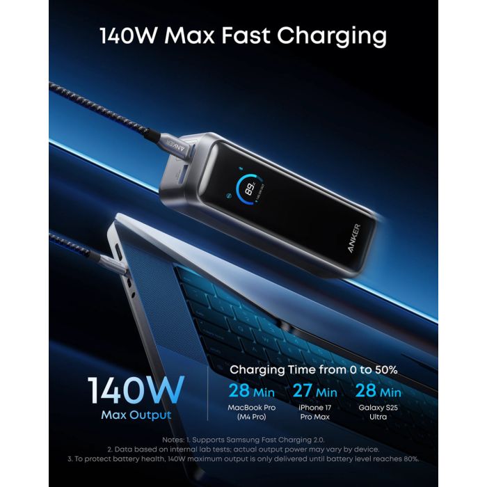 Anker Prime Powerbank 20000 mAh, 220W