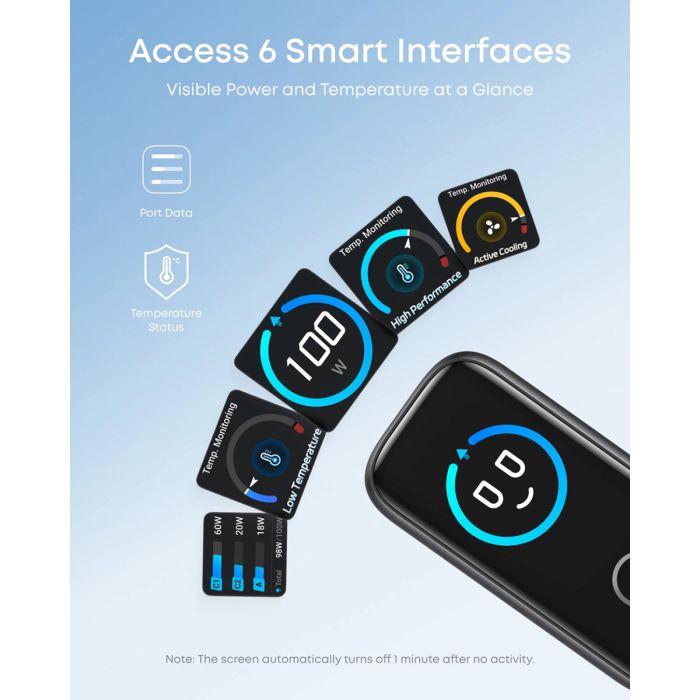 Anker 100W GaN Smart Display 3-portni polnilec, temno siv