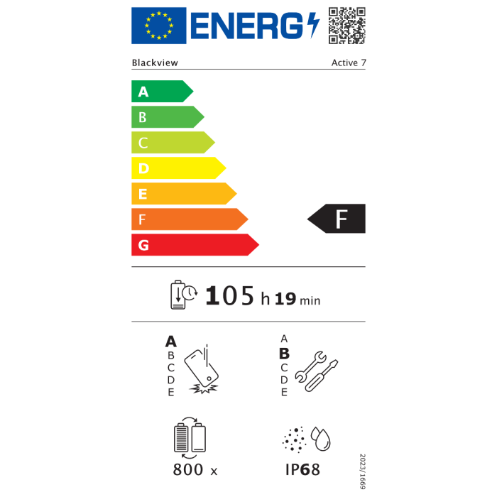 Blackview Active 7 11 robustni tablični računalnik 8GB+128GB, črna, priložen Stylus Pen BLACKVIEW Blackview Active 7 11 robustni tablični računalnik 8GB+128GB, črna, priložen Stylus Pen