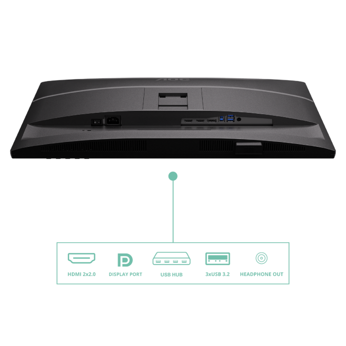 AOC Q27P4U 27 IPS QHD 120Hz monitor AOC AOC Q27P4U 27 IPS QHD 120Hz monitor