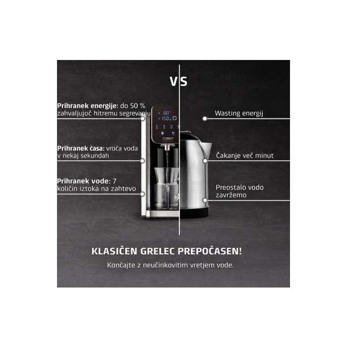 CASO HW660 grelnik za vodo