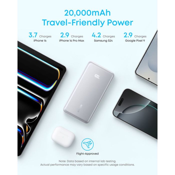Anker Zolo Powerbank 20000 mAh, 22,5W z vgrajenim USB-C kablom, črn