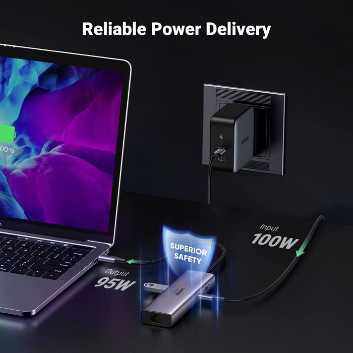 Ugreen 7v1 USB-C HUB HDMI+RJ45+čitalec kartic+USB+PD 100W UGREEN Ugreen 7v1 USB-C HUB HDMI+RJ45+čitalec kartic+USB+PD 100W