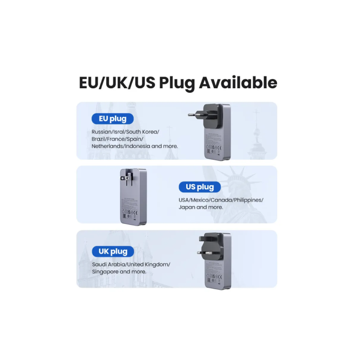 Ugreen Nexode Pro 65W 3 portni ultra-slim USB Gan polnilnik