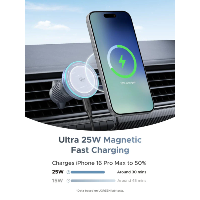 Ugreen MagFlow avto nosilec in polnilec za telefon 25W, 55967