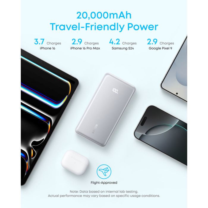 Anker Zolo Powerbank 20000 mAh, 22,5W z vgrajenim USB-C kablom, bel ANKER Anker Zolo Powerbank 20000 mAh, 22,5W z vgrajenim USB-C kablom, bel