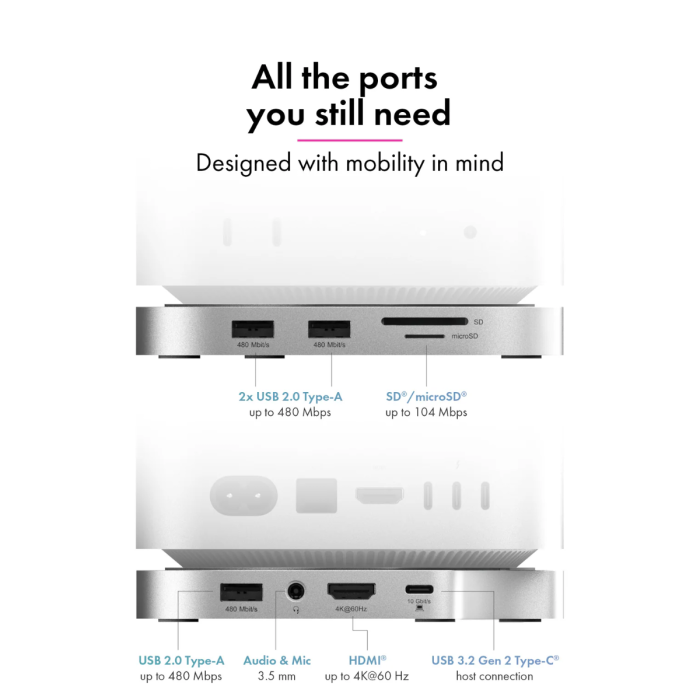 IcyBox IB-DK100 USB-C priklopna postaja za Mac mini M4 ICYBOX IcyBox IB-DK100 USB-C priklopna postaja za Mac mini M4