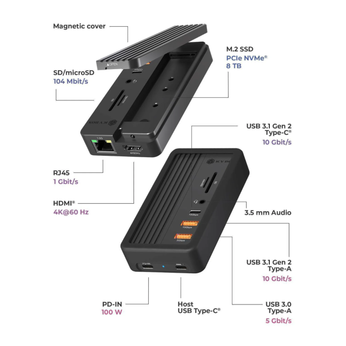 IcyBox IB-DK4072M-CU31 10-v-1 priklopna postaja s režo za NVMe disk ICYBOX IcyBox IB-DK4072M-CU31 10-v-1 priklopna postaja s režo za NVMe disk