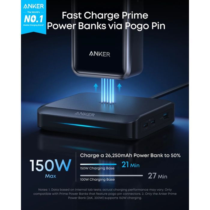 Anker 150W polnilna baza za Prime Powerbank ANKER Anker 150W polnilna baza za Prime Powerbank