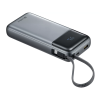 Sandberg All-in1 Powerbank 20000 PD 67W prenosna baterija